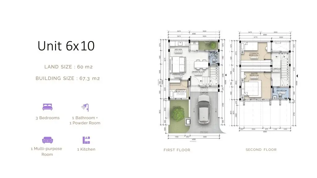 Asthara-skyfront-city-kota-mandiri-baru-allurea-foritz-rumah-2-lantai-lebar-6-harga-1M-murah-dekat-bandara (2)