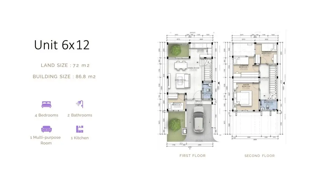 Asthara-skyfront-city-kota-mandiri-baru-allurea-foritz-rumah-2-lantai-lebar-6-harga-1M-murah-dekat-bandara (4)