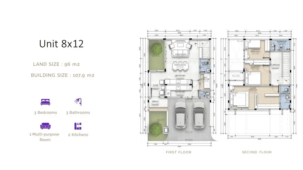 Asthara-skyfront-city-rumah-2-lantai-allurea-foritz-lebar-8-harga-terjangkau-dibawah-2M-dekat-jakarta-barat (2)