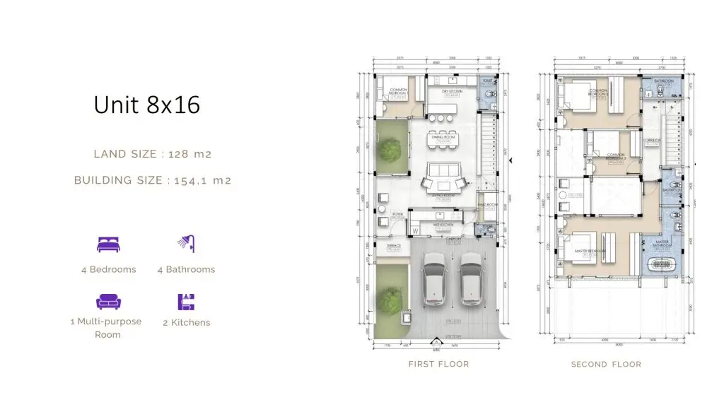 Asthara-skyfront-city-rumah-2-lantai-allurea-foritz-lebar-8-harga-terjangkau-dibawah-2M-dekat-jakarta-barat (4)